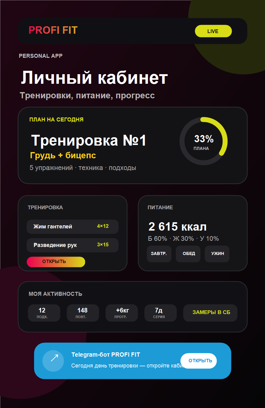 Личный кабинет PROFI FIT